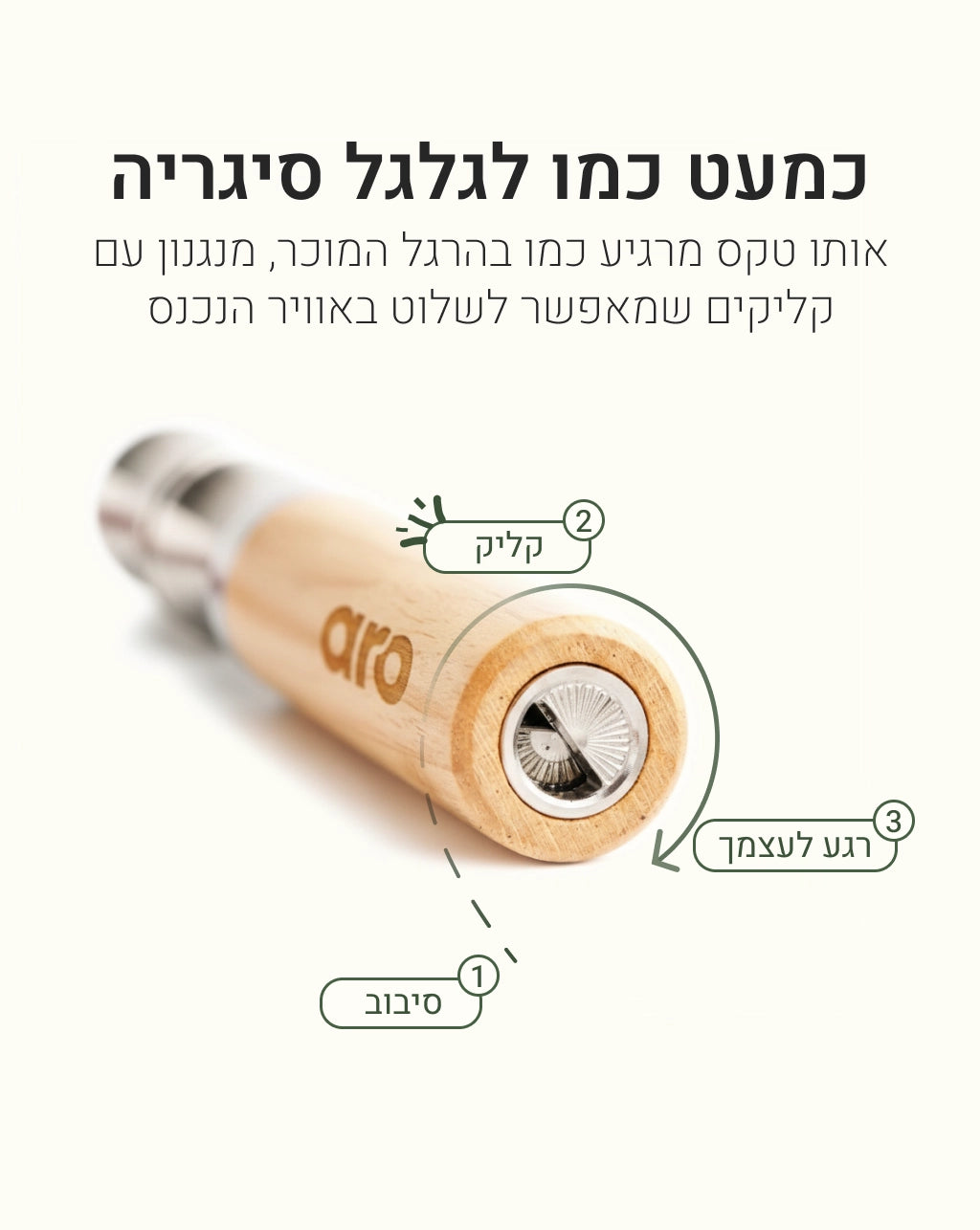 מארז aro